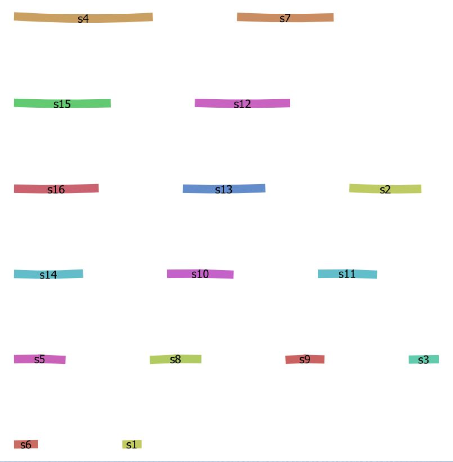 Reference Graph Bandage